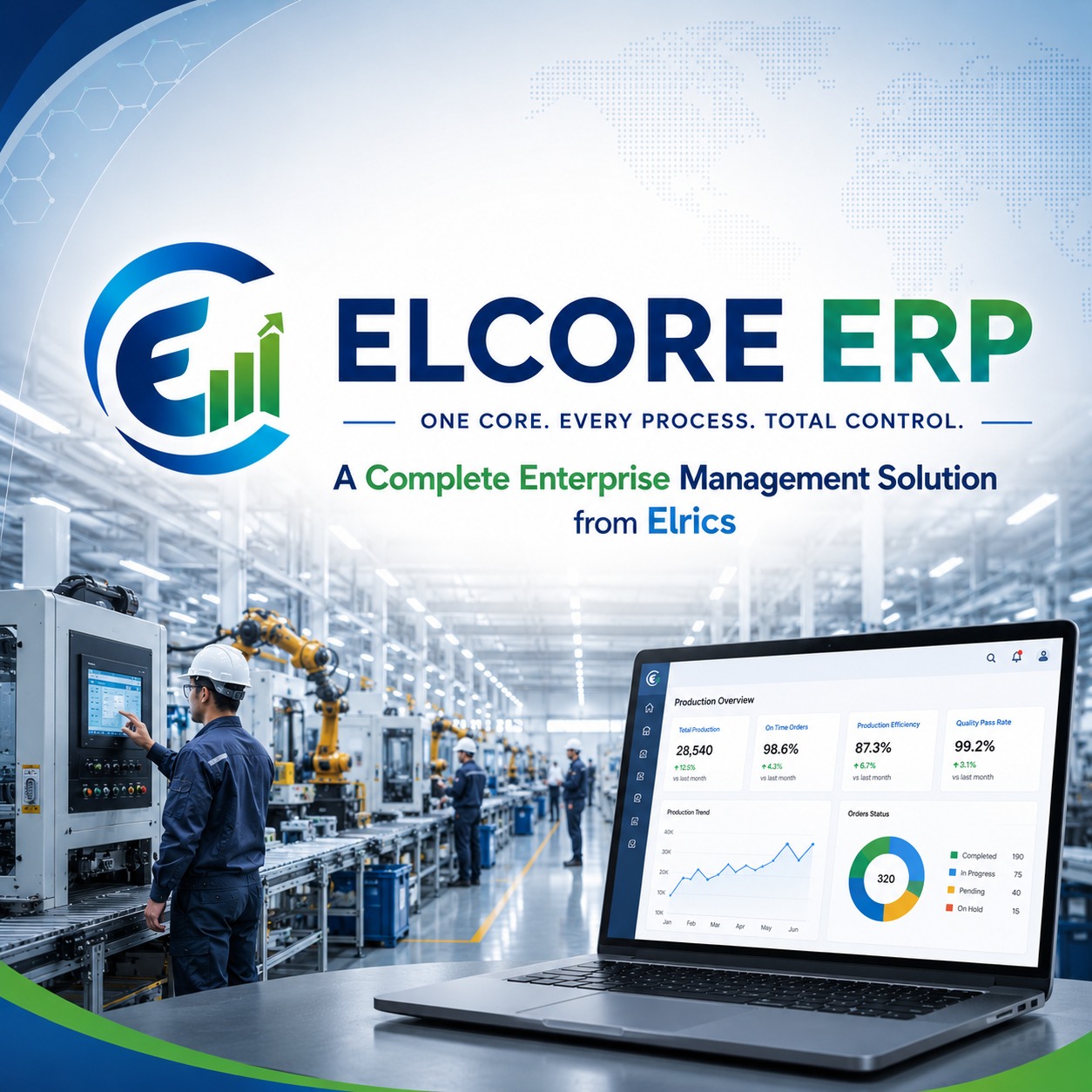 ELCORE